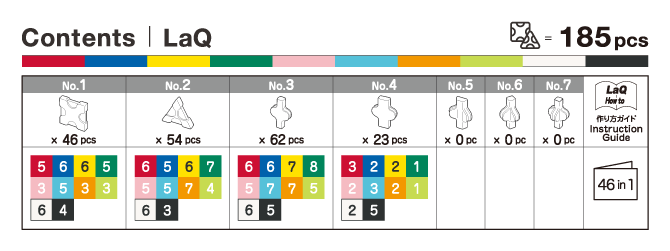 LaQ BASIC 101 - 46 MODELS, 185 PIECES