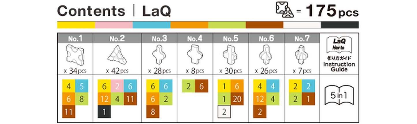 LaQ SWEET COLLECTION TEDDY - 5 MODELS, 175 PIECES
