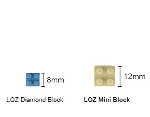 LOZ Mini Nano Diamond Building Block Street Building Block Toy- BOOK STORE (1624)
